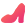 热点